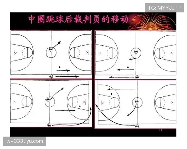 双重触球规则：重启时如何构成及裁判处理