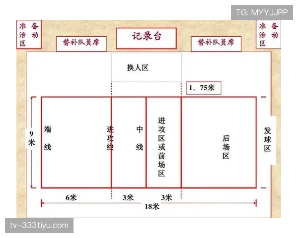 犯规判定的关键规则及裁判判罚标准详解