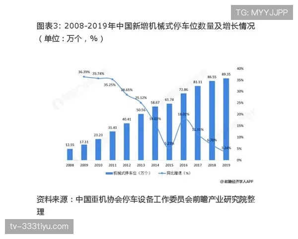 佩德里的中场价值是否受限于体系依赖？