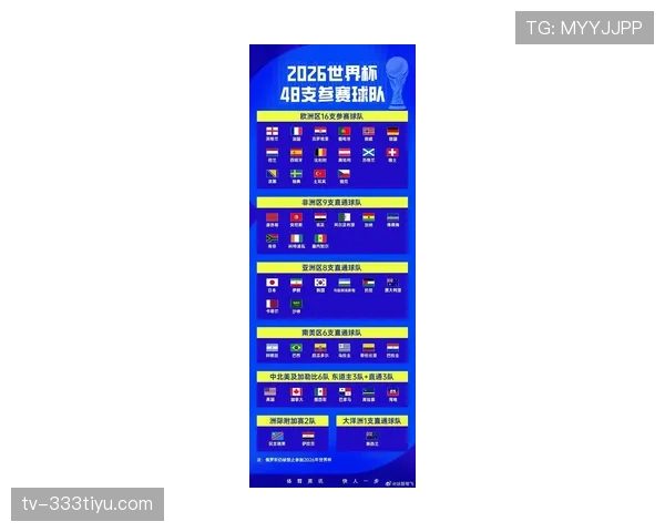 2026世界杯开幕战历史规律有哪些