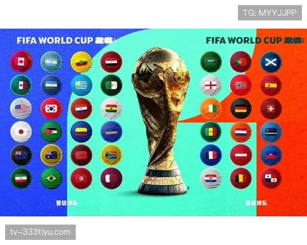 2026世界杯32强晋级机会如何分布