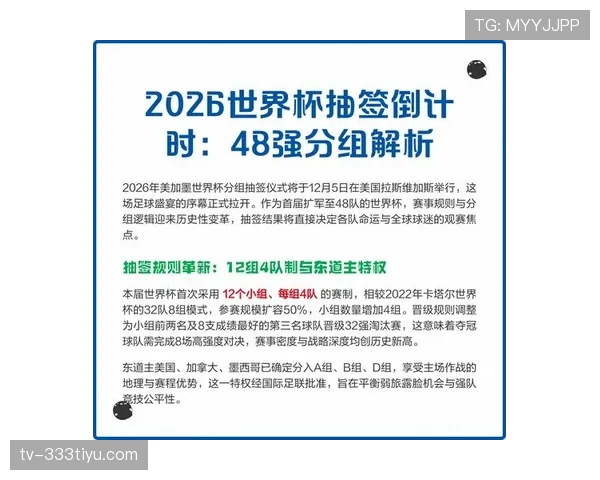 世界杯首次48队赛制：32强淘汰赛规则详解