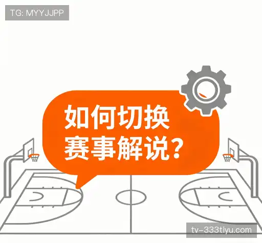问题索引